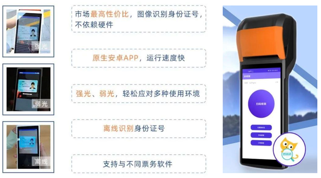 妙核销:身份证核验手持机