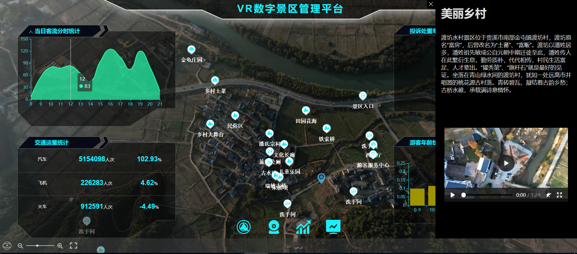 VR数字景区平台